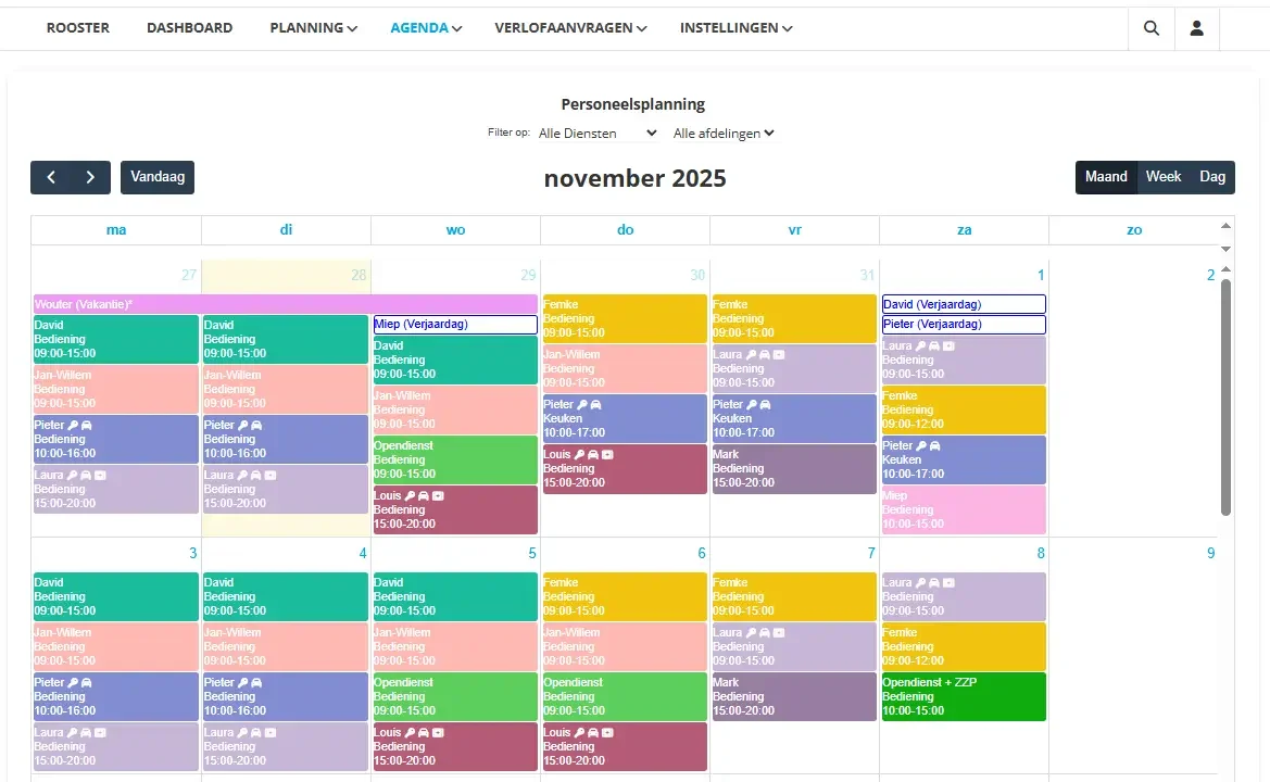 Consultancy planning agenda