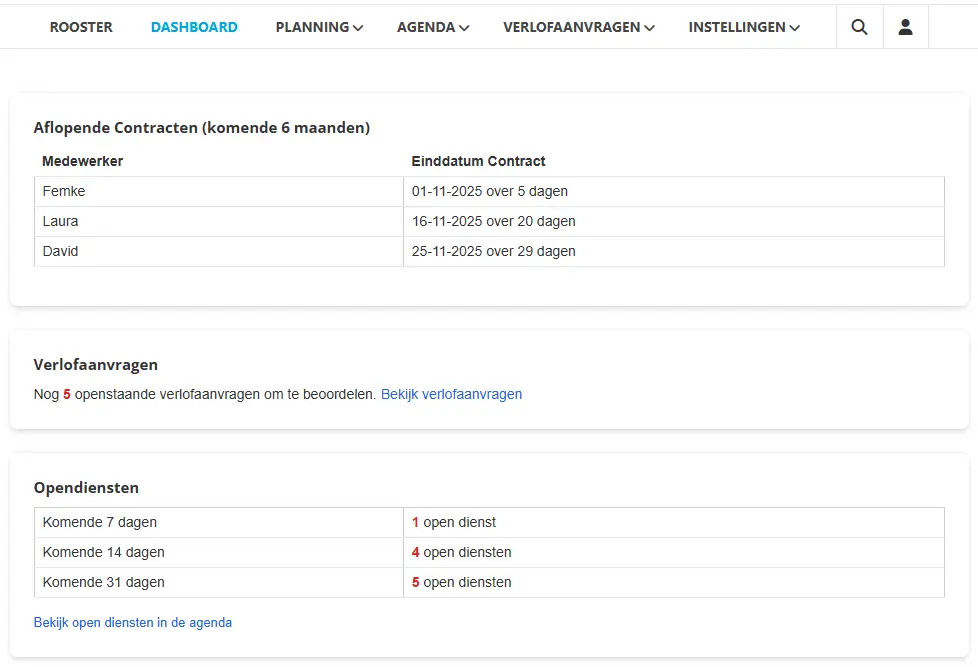 Consultancy dashboard